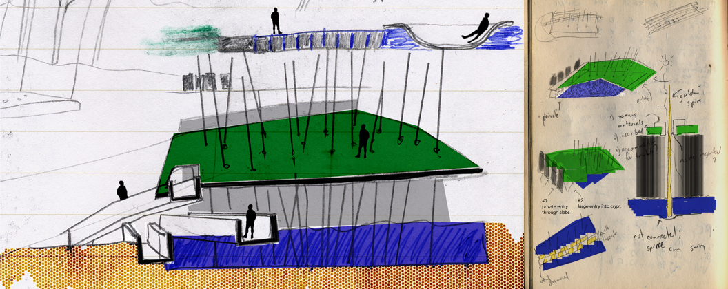 the work.group architecture