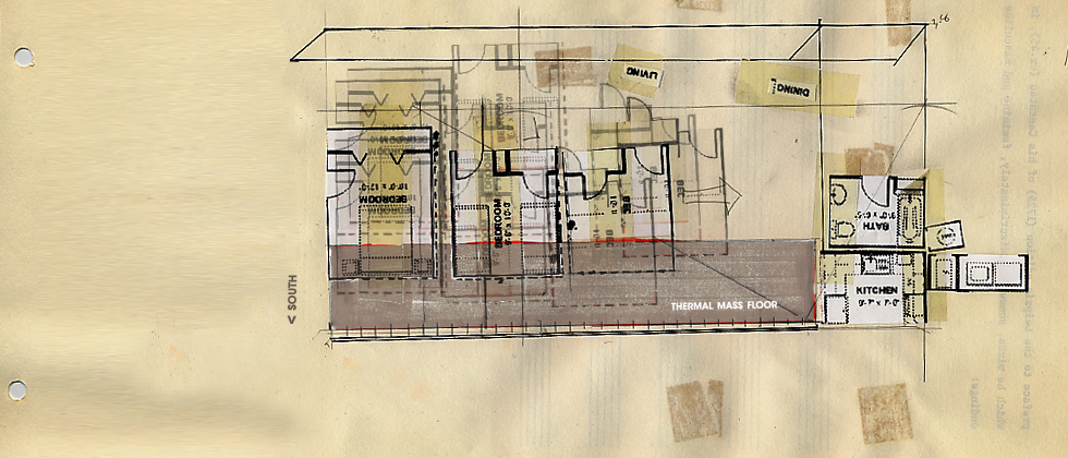 the work.group architecture