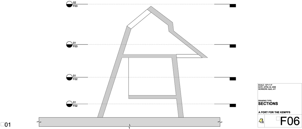 Fort Kempf - the work.group architecture