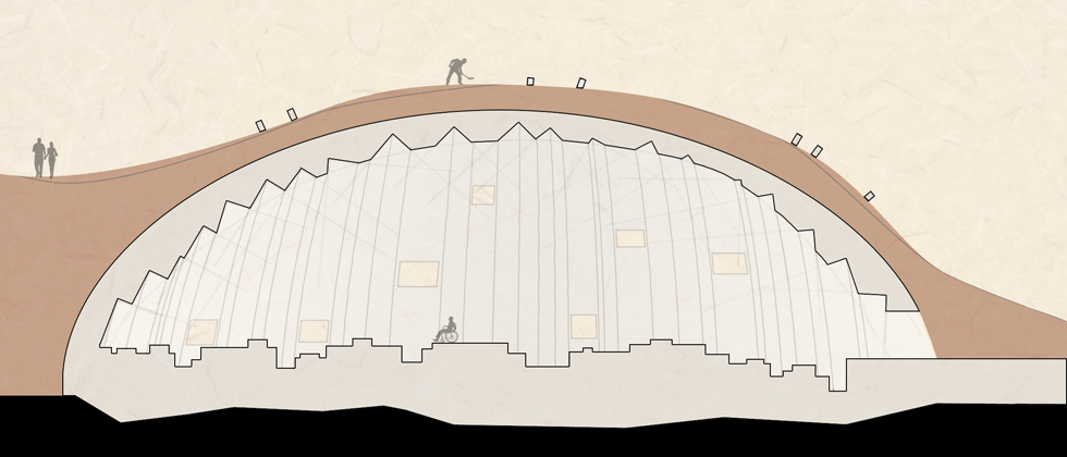 the work.group architecture